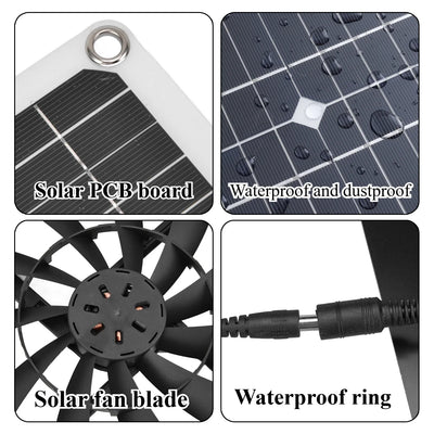Extracteur Solaire d'Air pour Chenil, Basse-Cour et Serre
