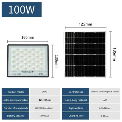 Applique Solaire Murale Puissante IP67