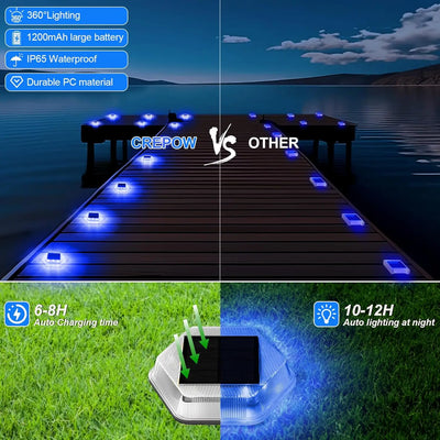Spot Solaire Encastrable Extérieur IP65 Bleu Lot de 4