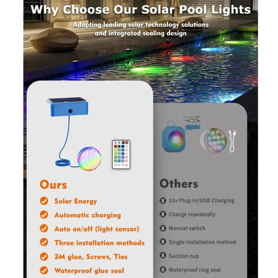 Lampe Solaire Piscine Submersible RGB IP68 avec Télécommande
