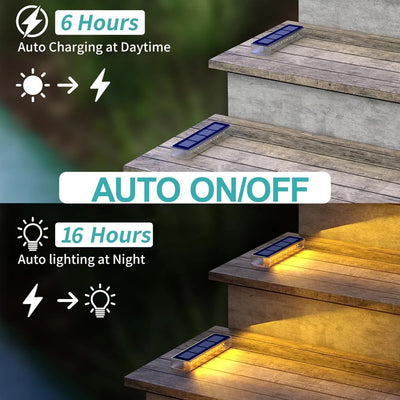 Spot Solaire Escalier LED IP68 Étanche Anti-Vol Extérieur