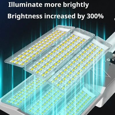 Lampadaire Solaire 10000W Sécurité Extérieur Crépuscule Aube