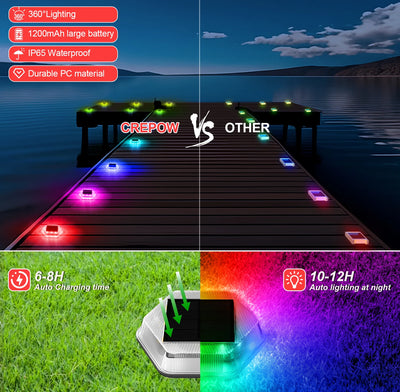 Spot Solaire Encastrable Escalier RGB LED Étanche IP65