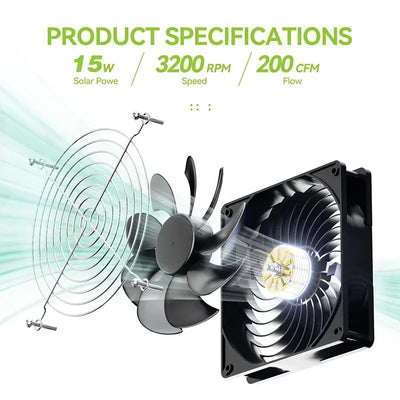 Ventilateur Solaire de Ventilation pour Serre