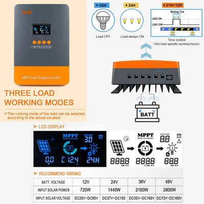 Régulateur de Charge Solaire MPPT 60A Plus - vue 4