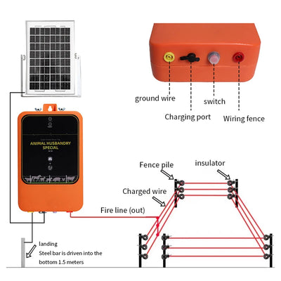 Électrificateur de Clôture Solaire 10 km 12 kV 1,2 J 12V 6 Ah