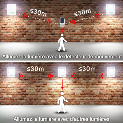Projecteur Solaire Extérieur LED 3000lm Détecteur de Mouvement IP65