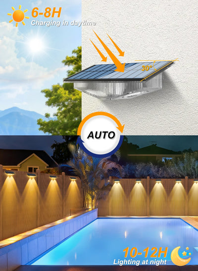 Applique Murale Solaire Extérieure Étanche Jardin Cour Décoration