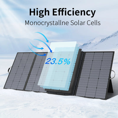 Panneau Solaire Pliable MHPOWOS 110W 220W 400W Étanche IP67