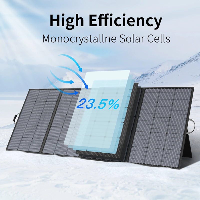 Panneau Solaire Pliable MHPOWOS 110W 220W 400W Étanche IP67