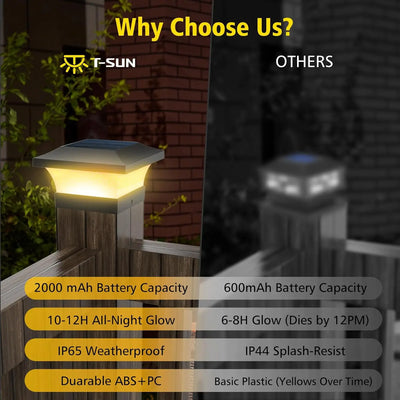 Lampe Solaire Poteau 4x4 Bois Clôture et Portail Étanche