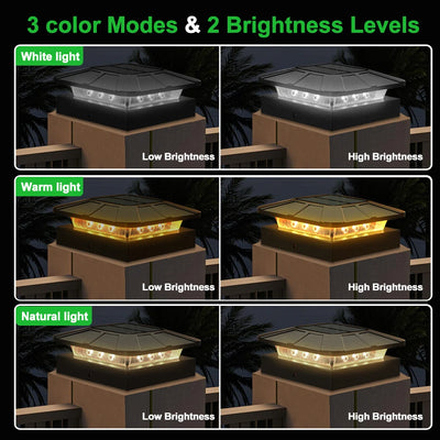 Lampe Solaire Poteau Clôture 4x4 Chapeau LED 2 Couleurs
