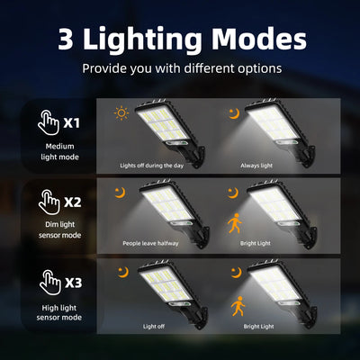 Applique Solaire Murale LED Détecteur Mouvement IP65