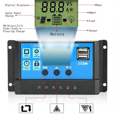 Régulateur Solaire PWM et MPPT 10A 20A 30A 12V 24V USB
