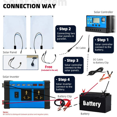 Kit Solaire Complet Onduleur 6000W - vue 6
