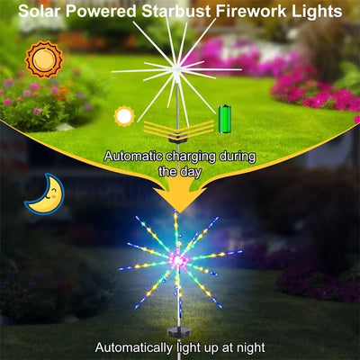 Guirlande Solaire Météore 8 Modes Étanche Noël et Jardin