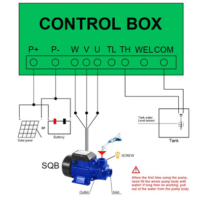 Pompe de Surface Solaire Haute Pression Irrigation