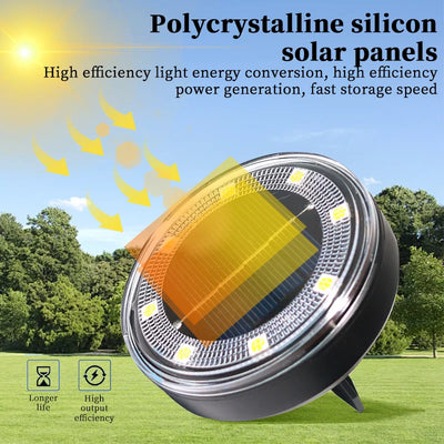 Spot Solaire Enterré LED Disque Étanche Jardin Pont Pelouse