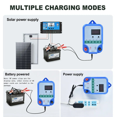 Électrificateur de Clôture Solaire 15 km à Impulsions