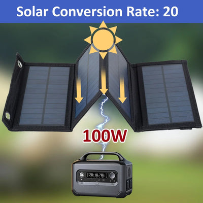 Panneau Solaire Pliable Portable 100W Étanche