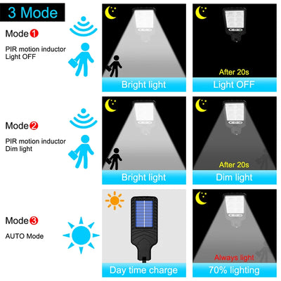 Projecteur Solaire Extérieur Détecteur de Mouvement PIR 108 LED COB