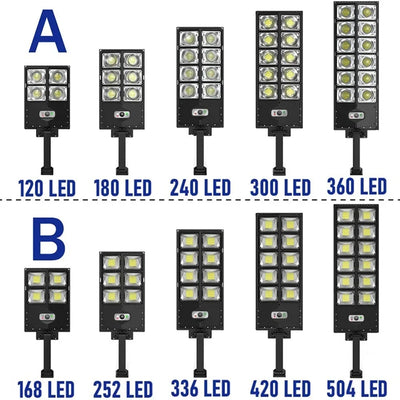 Réverbère Solaire LED Multi-Têtes Capteur Mouvement