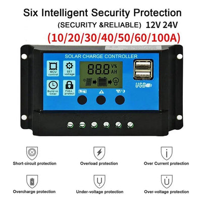 Régulateur Solaire 10A à 100A LCD Double Port USB