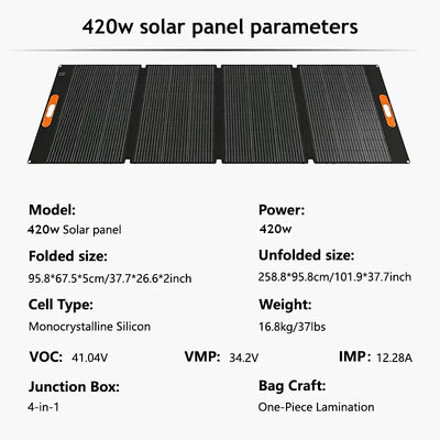 Panneau Solaire Pliable Portable 420W Étanche