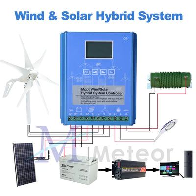 Régulateur Hybride MPPT Solaire et Éolien 3000W 12V 24V 48V
