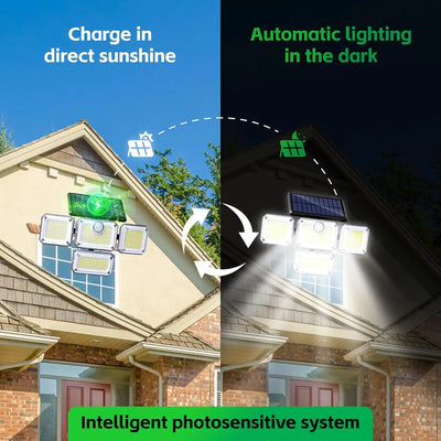 Projecteur Solaire 122 LED 4 Têtes Détecteur Mouvement Extérieur