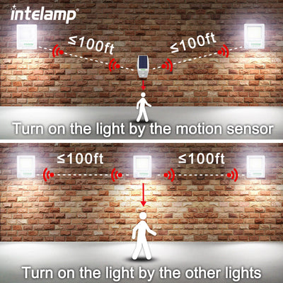 Lampe Solaire Extérieur Détecteur de Mouvement avec Télécommande