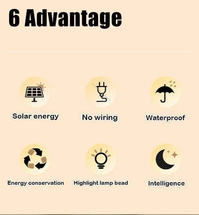 Détail du panneau solaire de l'applique de clôture