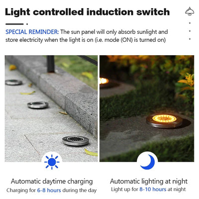 Lampe Solaire Disque Enterrée 8 à 20 LED IP65 Jardin Terrasse