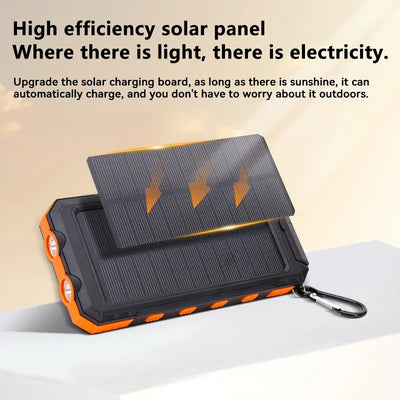 Chargeur Solaire 200000mAh Grande Capacité