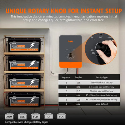 Régulateur de Charge Solaire MPPT 12V 24V - vue 2