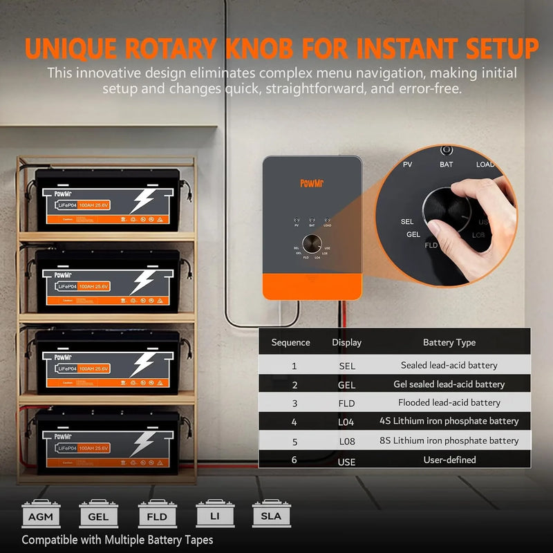 Régulateur de Charge Solaire MPPT 12V 24V