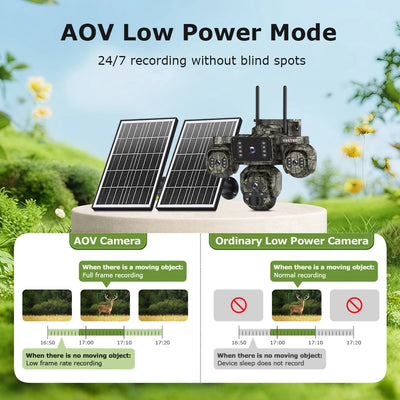 Caméra Solaire 4G Extérieure 20 MP 4 Objectifs