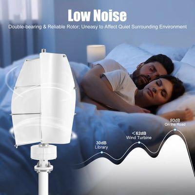 Éolienne Verticale 100W 2 Pales Faible Bruit pour Maison