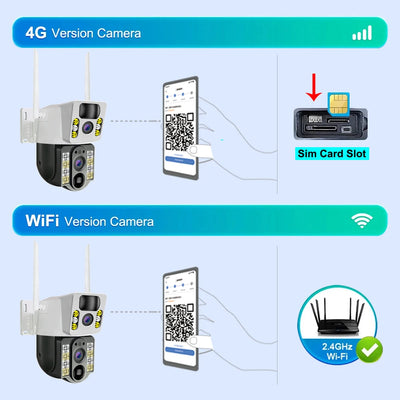 Caméra de Surveillance Solaire 4G Double Objectif 4K V380
