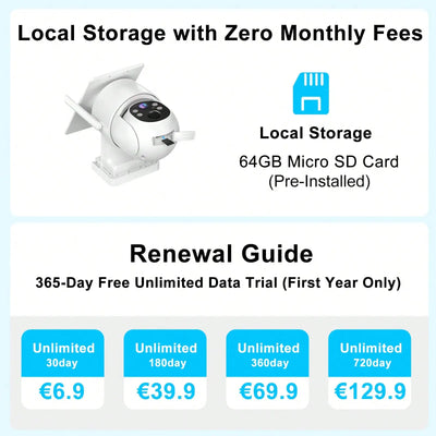 Caméra Solaire 4G LTE 360° Sans Wi-Fi