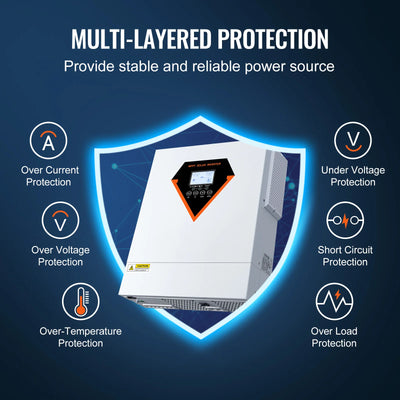 Onduleur Solaire Hybride 5500W Onde Pure