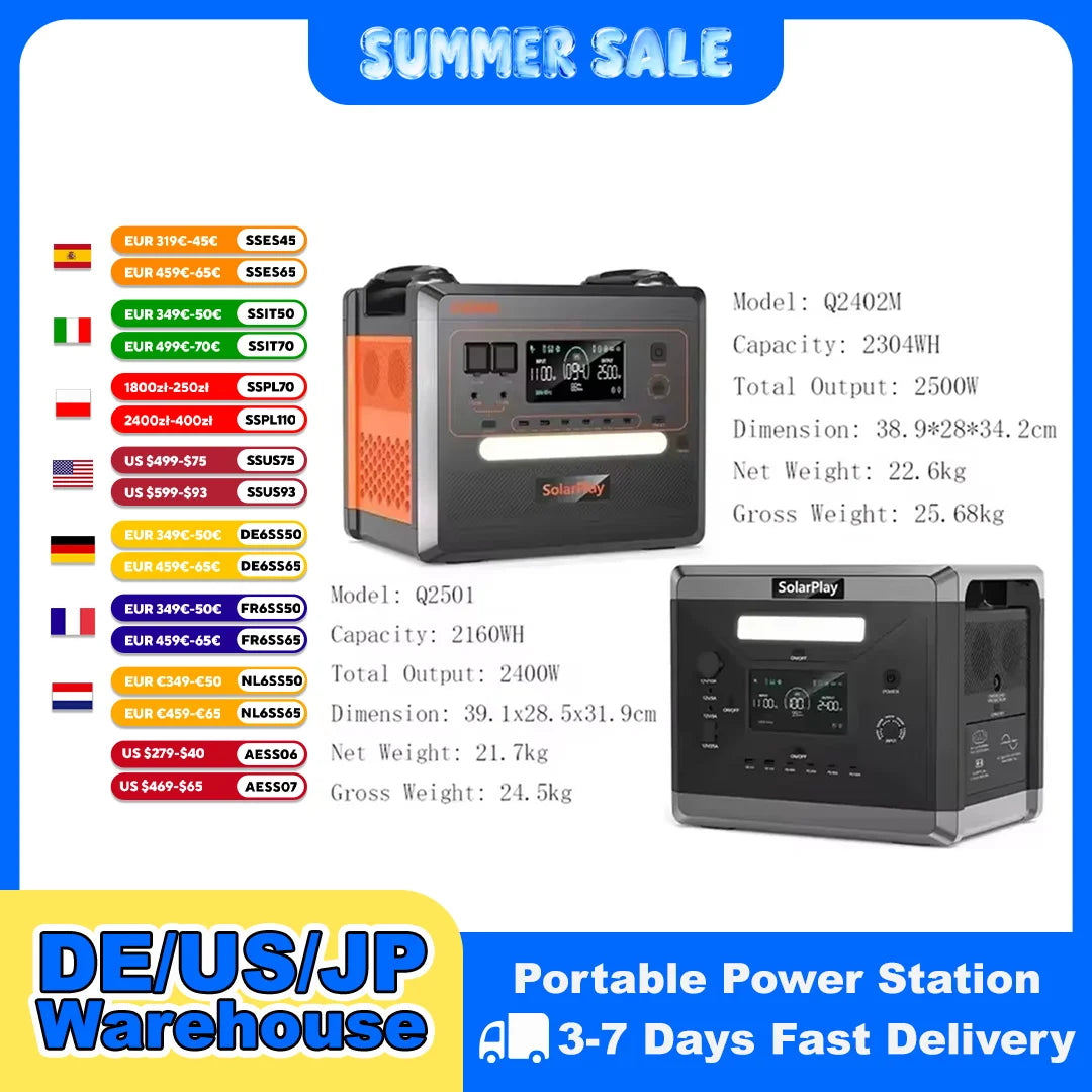 Station d'Énergie Solaire 2304Wh 2500W Portable