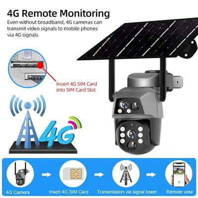 Caméra Solaire 4G Double Objectif Vision Nocturne - vue 2