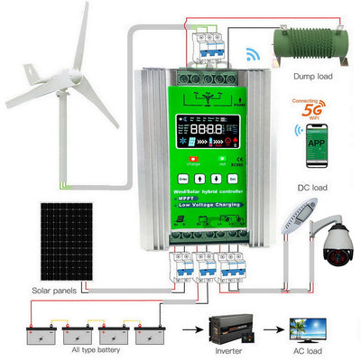 Régulateur Hybride MPPT Solaire 3000W et Éolien 2000W