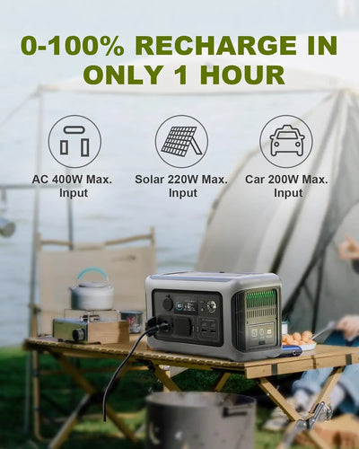 Générateur Solaire R600 avec Panneau Solaire Pliable - vue 5