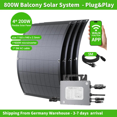 Micro-Onduleur Solaire 800W Kit Balcon 4 Panneaux