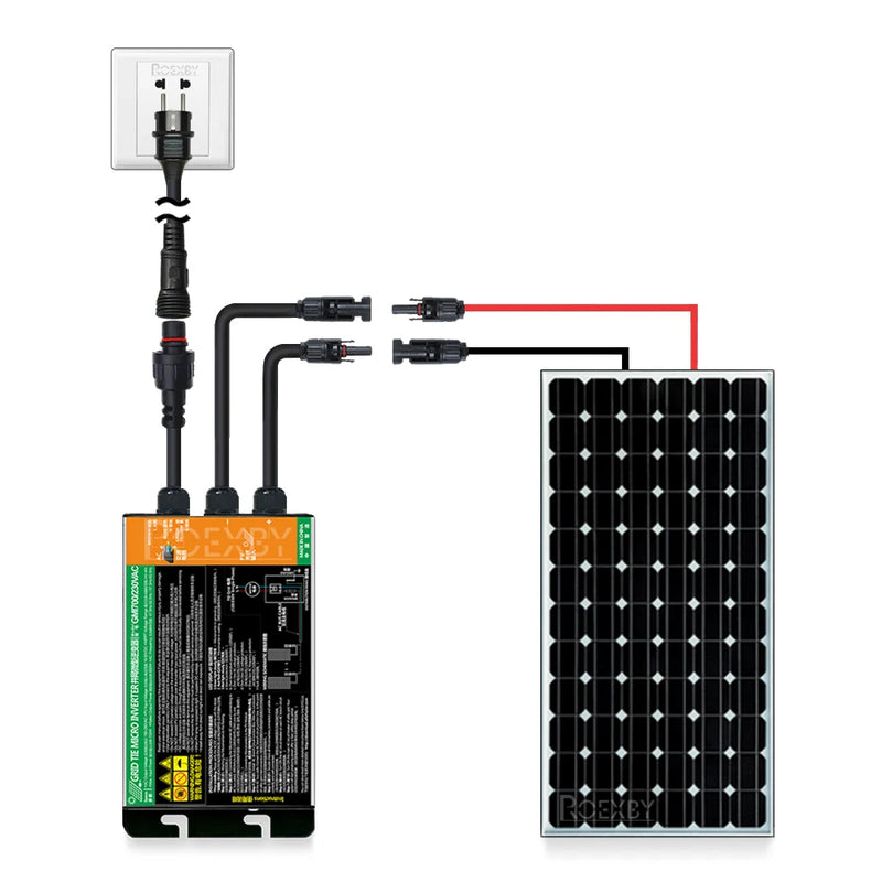 Micro-Onduleur Solaire MPPT Réseau 300-700W