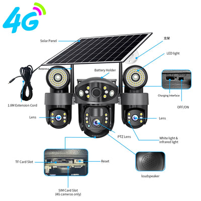 Caméra de Surveillance Extérieure 4G Solaire PTZ Zoom 10x