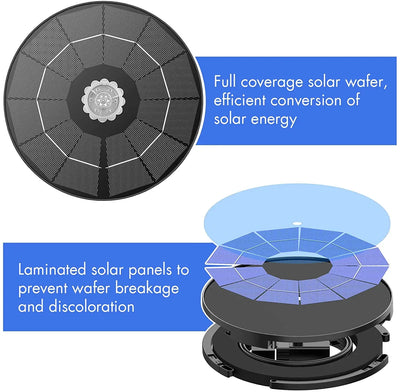 Pompe à Eau Solaire 3,5W Fontaine Flottante 6 Buses pour Jardin