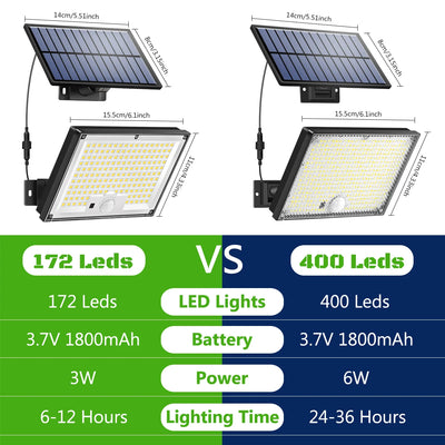 Lampe Solaire Extérieur 400 LED Détecteur Mouvement Télécommande IP65